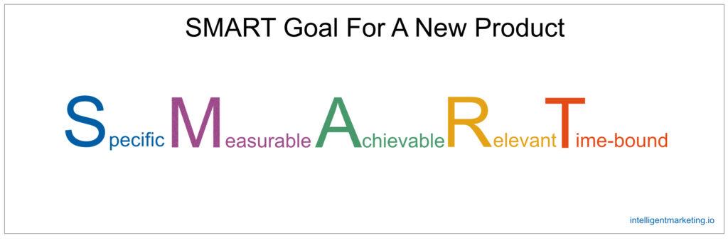 SMART goal for a new product - Specific, Measurable, Achievable, Relevant, Time-bound
