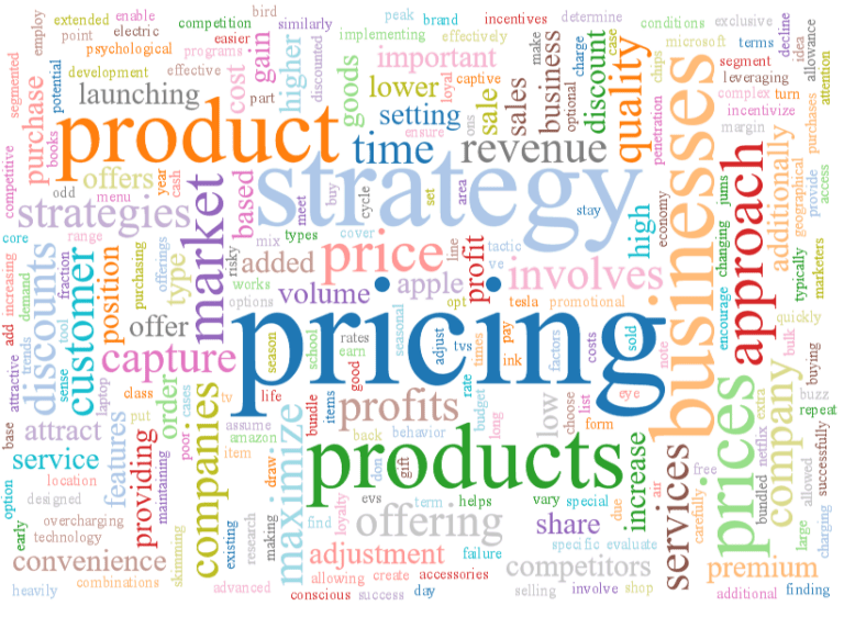 The 17 Pricing Strategies You Need to Know