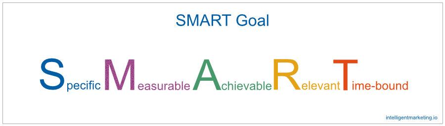 SMART goal